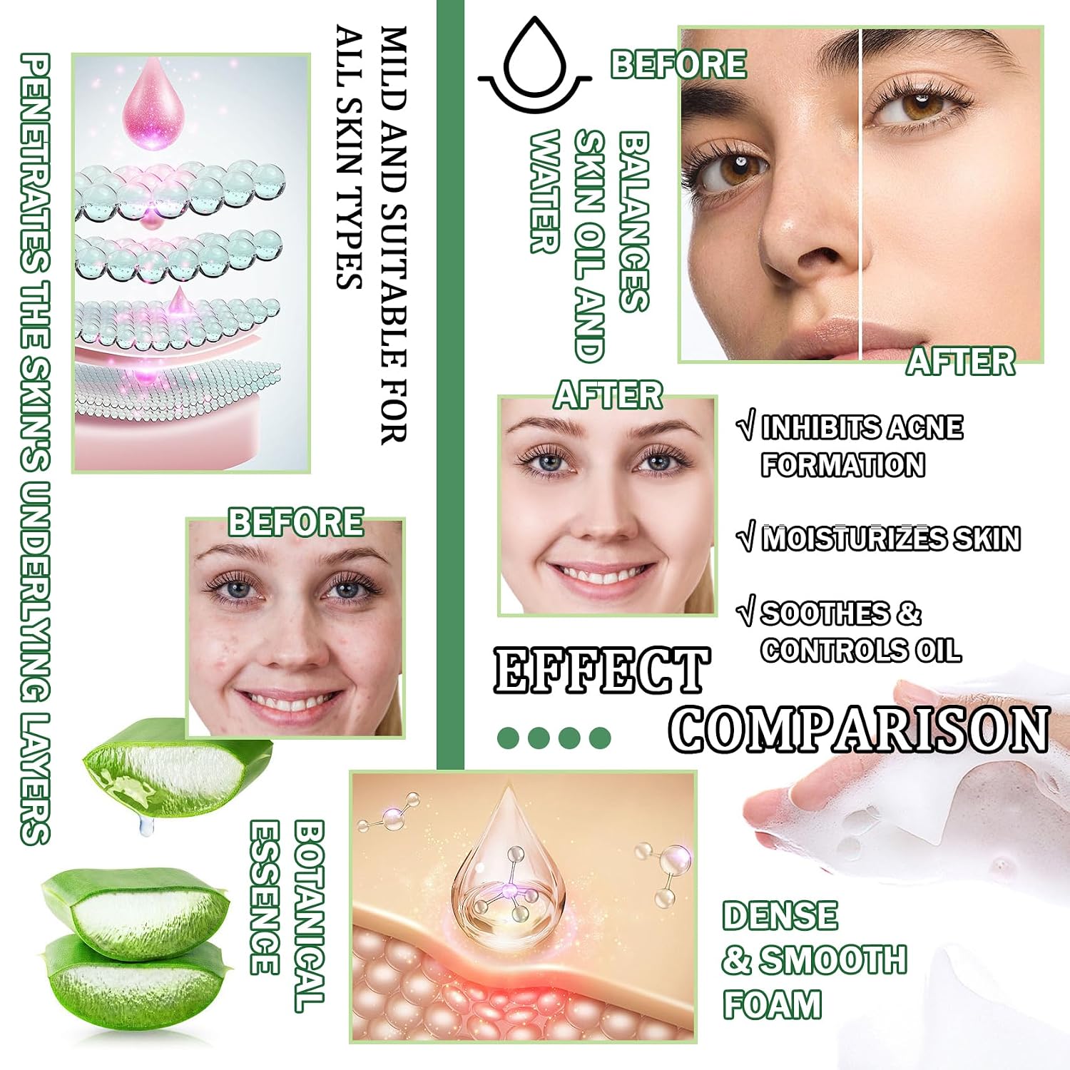 Skin Care Kit,Skincare Gift Set with Facial Cleanser,Toner,Serum,Eye Cream, Face Cream,Exfoliating Gel,Sleeping Lip