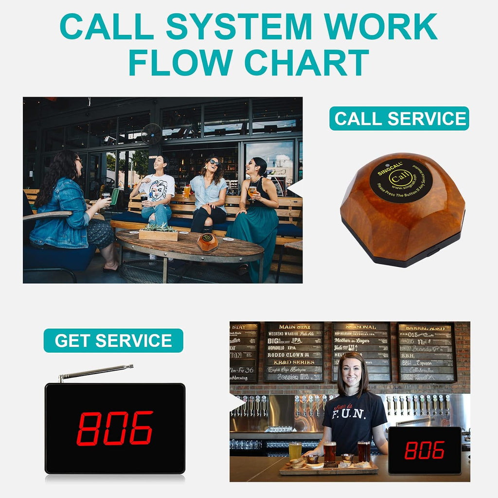 Wireless Restaurant Calling Pager System Waiter Call Paging System