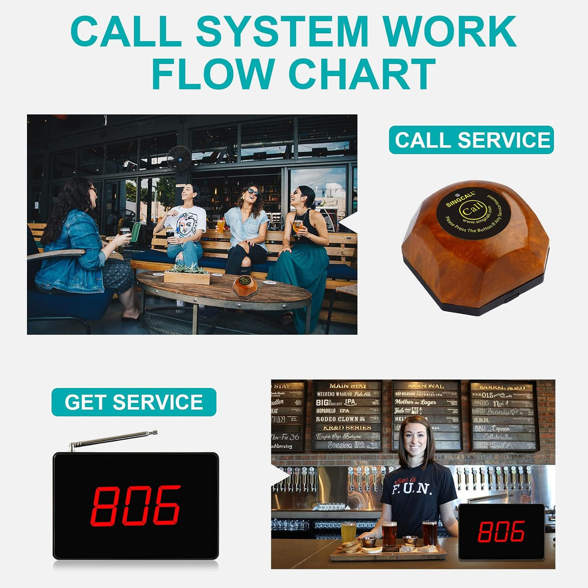 Wireless Restaurant Calling Pager System Waiter Call Paging System