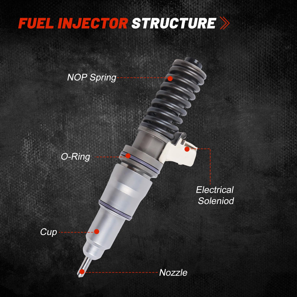 22340652 BEBE4G15001 Electronic Unit Injector for Volvo D13 13.0L Engine