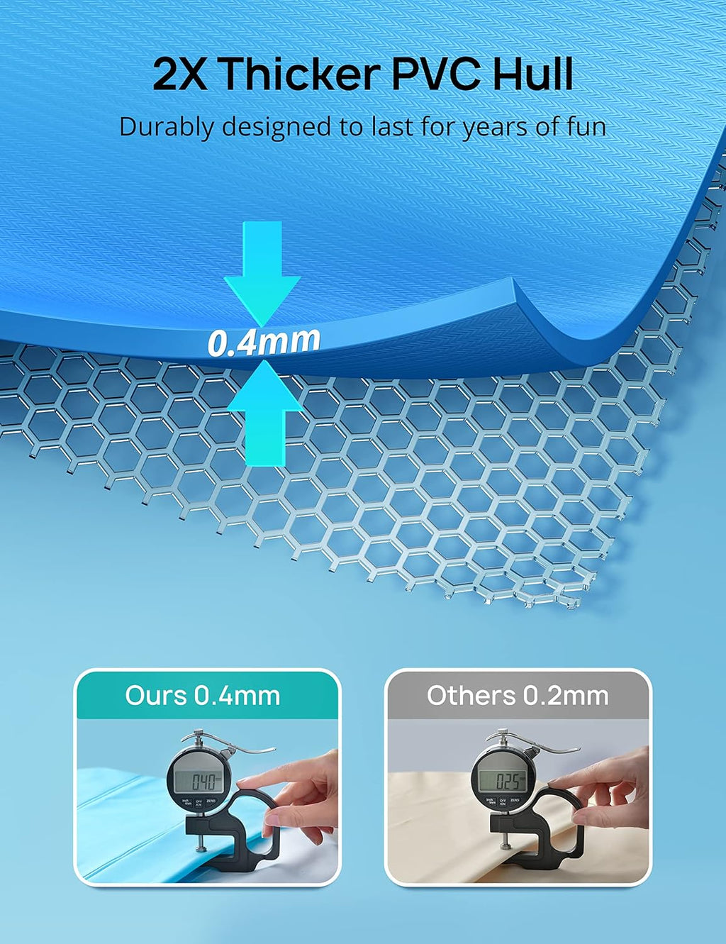 Inflatable Pool, EVAJOY 118'' x 72'' x 20'' Above Ground Pool, Kiddie Pool Large Size Thickened Blow Up Swimming