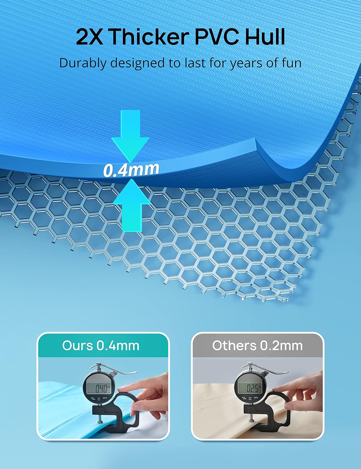 Inflatable Pool, EVAJOY 118'' x 72'' x 20'' Above Ground Pool, Kiddie Pool Large Size Thickened Blow Up Swimming