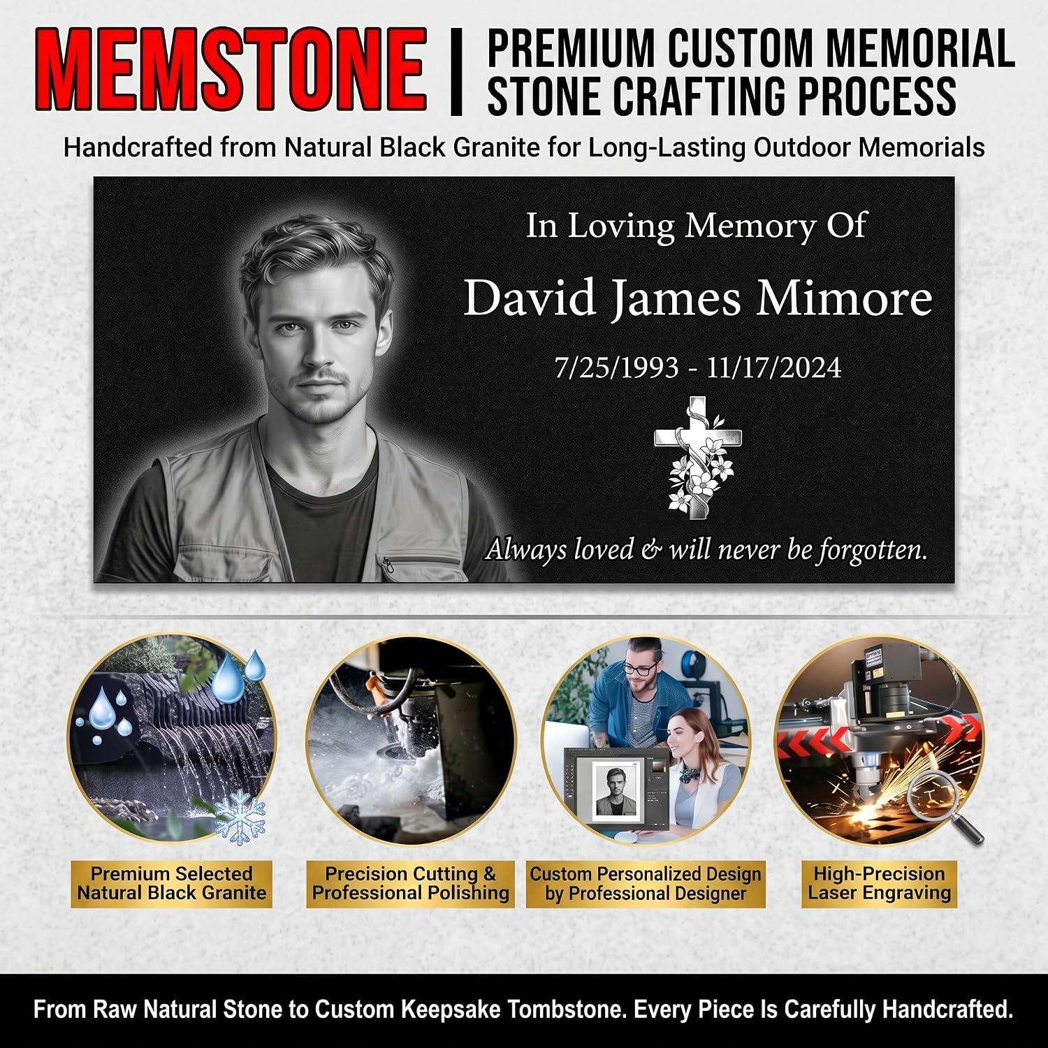 Black Granite Headstones for Graves, Personalized Grave Markers, Engraved Memorial Stones, Outdoor Tombstones for