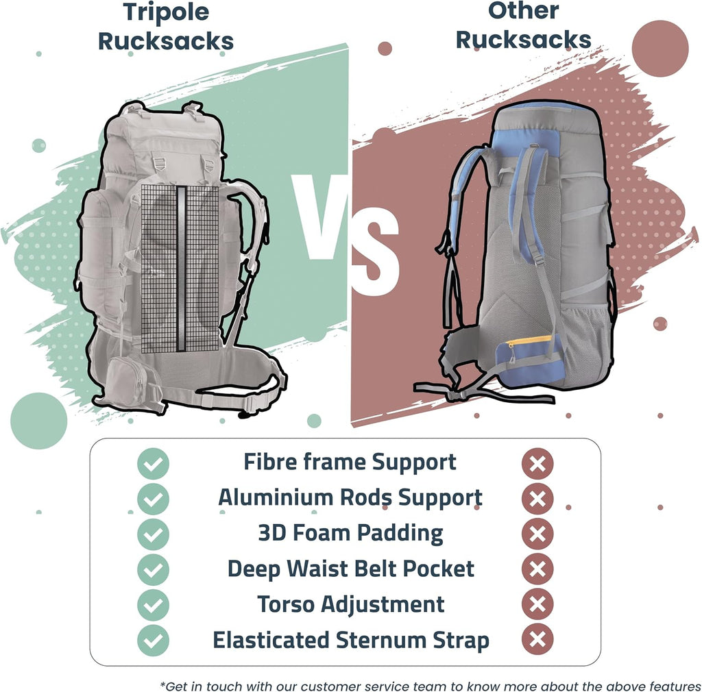 Colonel 80 Litres Internal Frame Trekking and Hiking Rucksack + Detachable Day Pack, Rain Cover, Black
