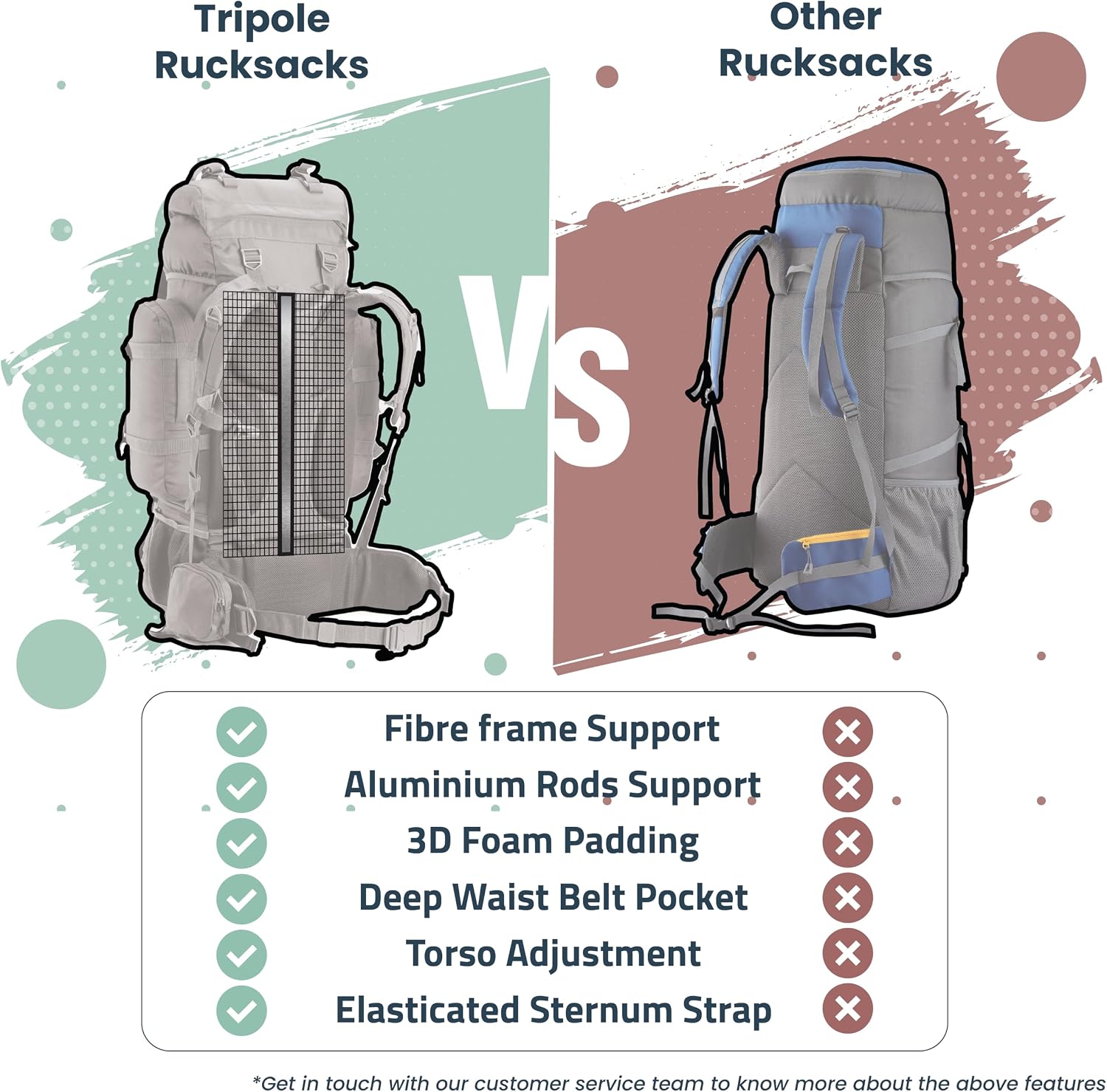 Colonel 80 Litres Internal Frame Trekking and Hiking Rucksack + Detachable Day Pack, Rain Cover, Black