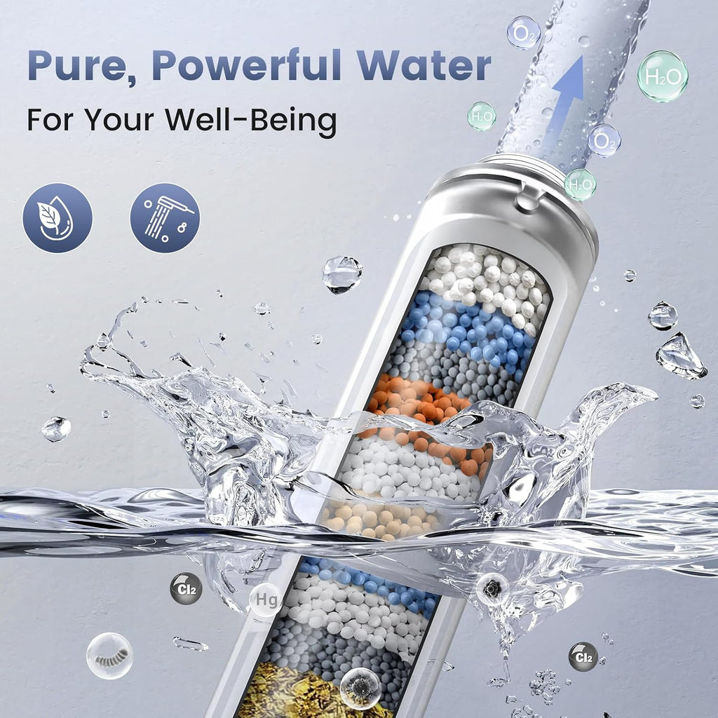 Filtered Shower Head with Handheld,High Pressure Shower Heads with Filters | 8 Mode,Built-in Power Wash,Detachable