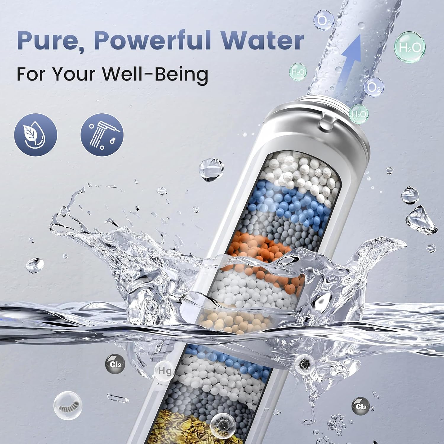 Filtered Shower Head with Handheld,High Pressure Shower Heads with Filters | 8 Mode,Built-in Power Wash,Detachable