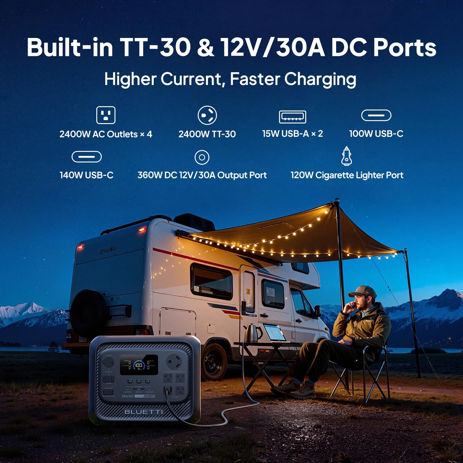 Solar Generator Elite 300 & 2x200W Solar Panel 3014.4Wh LFP Battery | w/ 2400W AC Outlets (4800W Surge), Smallest
