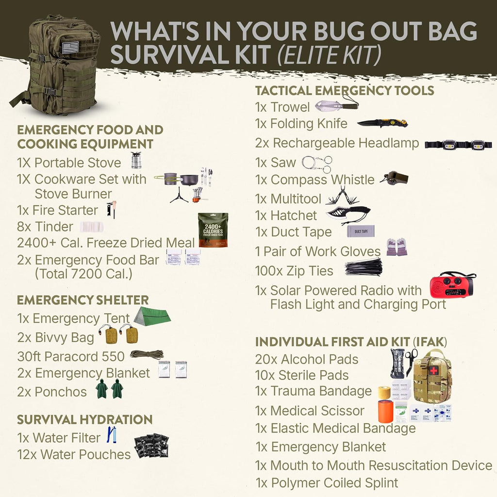 72 Hour Survival Kit, 45L Bug Out Bag with Emergency Food, Water Filter, First Aid Kit, Shelter and Survival Tools