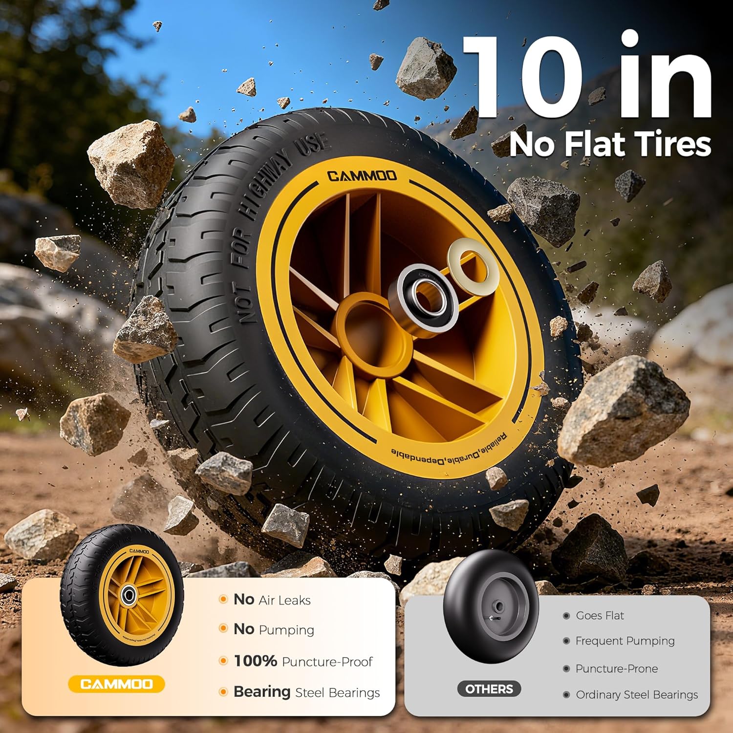 10in NO-FLAT TIRES 900lb Heavy-Duty Garden Dump Cart DIY Expandable Capacity Over 4 Cu.Ft. Utility Wagon with