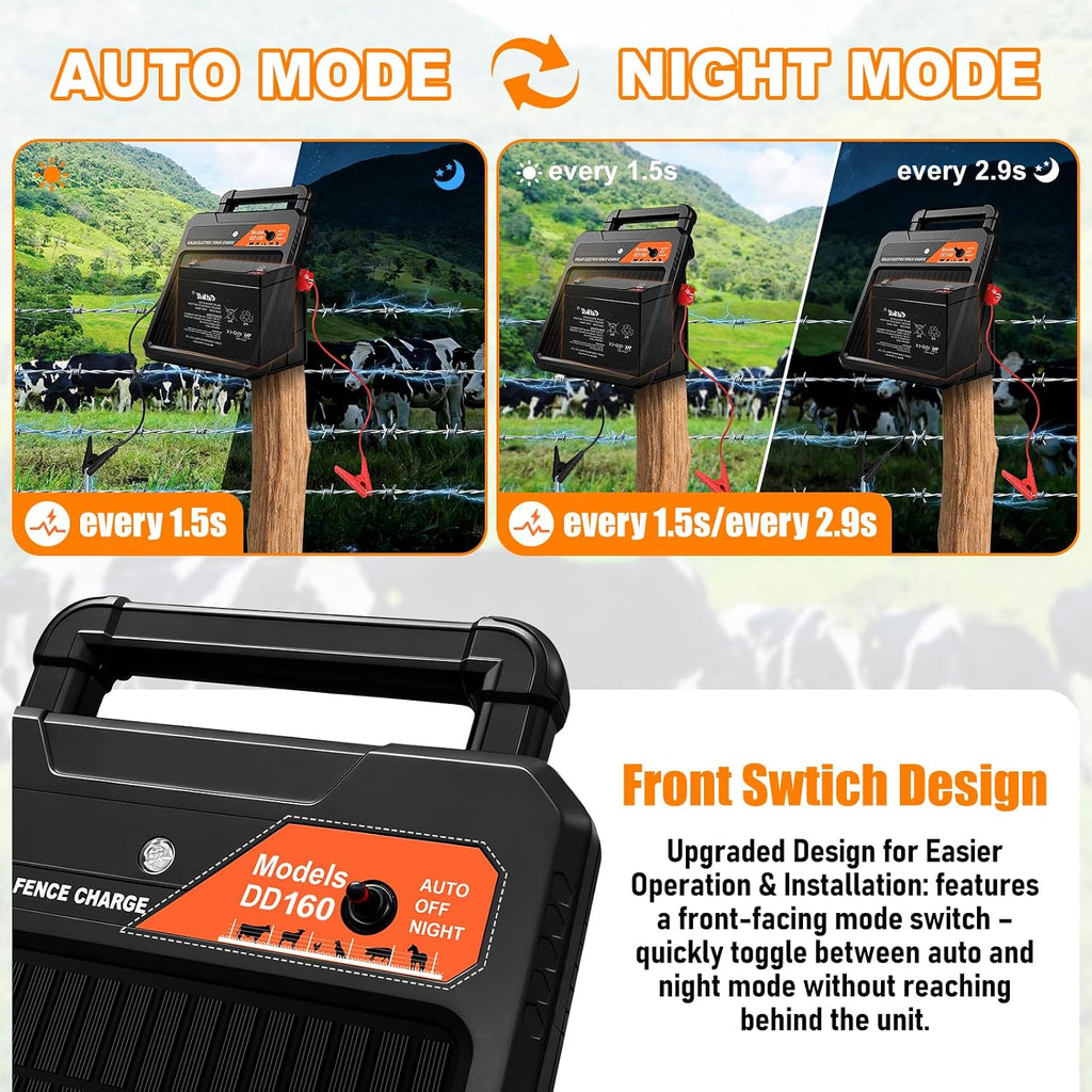 20 Mile Solar Electric Fence Charger, 0.4J Output Solar Fence Kit 10.2 KV Max Voltage, 12V/4.5Ah Battery, Portable