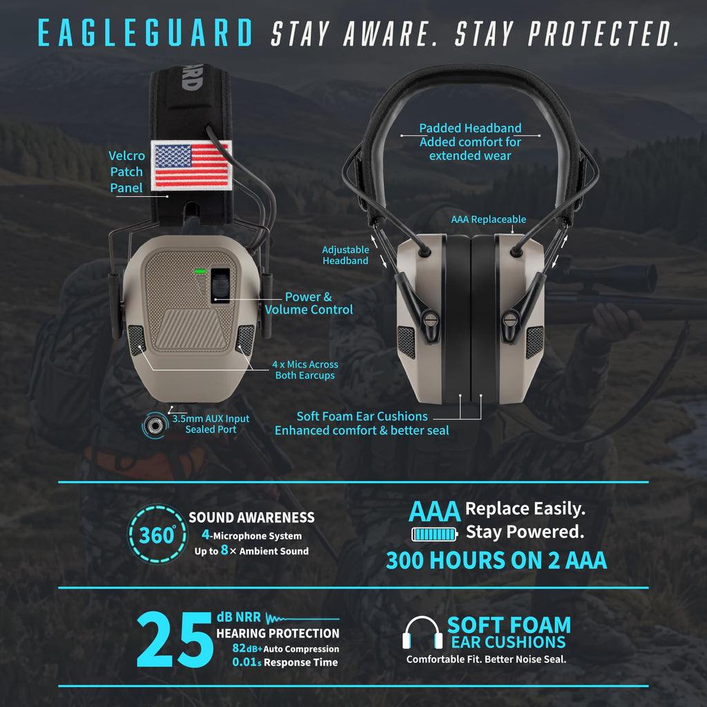Shooting Ear Protection Earmuffs, AAA Battery, Flat Dark Earth