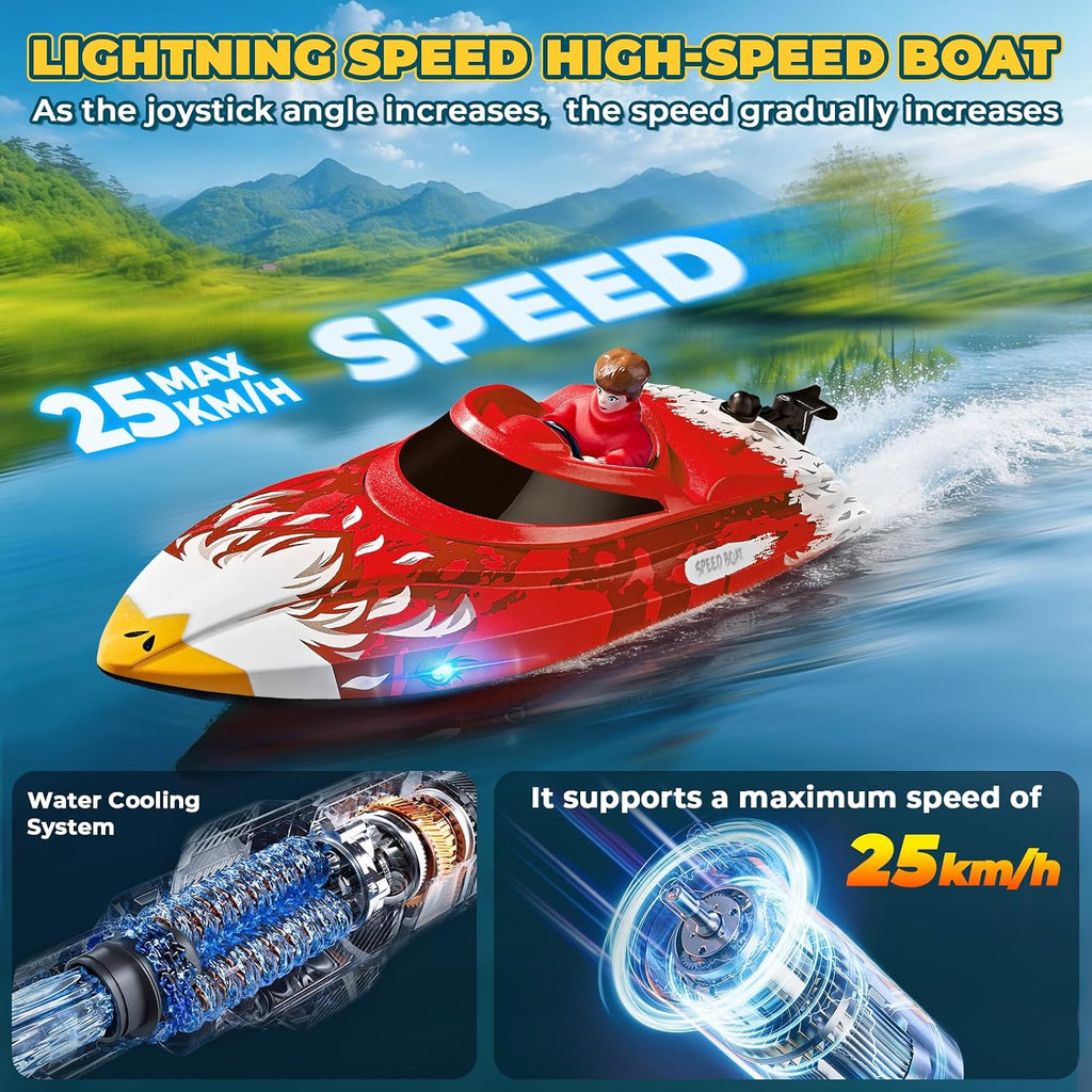 RC Boat, Remote Control Boat for Kids, 25 KPH Fast RC Speed Boat with LED Lights for Pools & Lake, 2.4GHz Racing