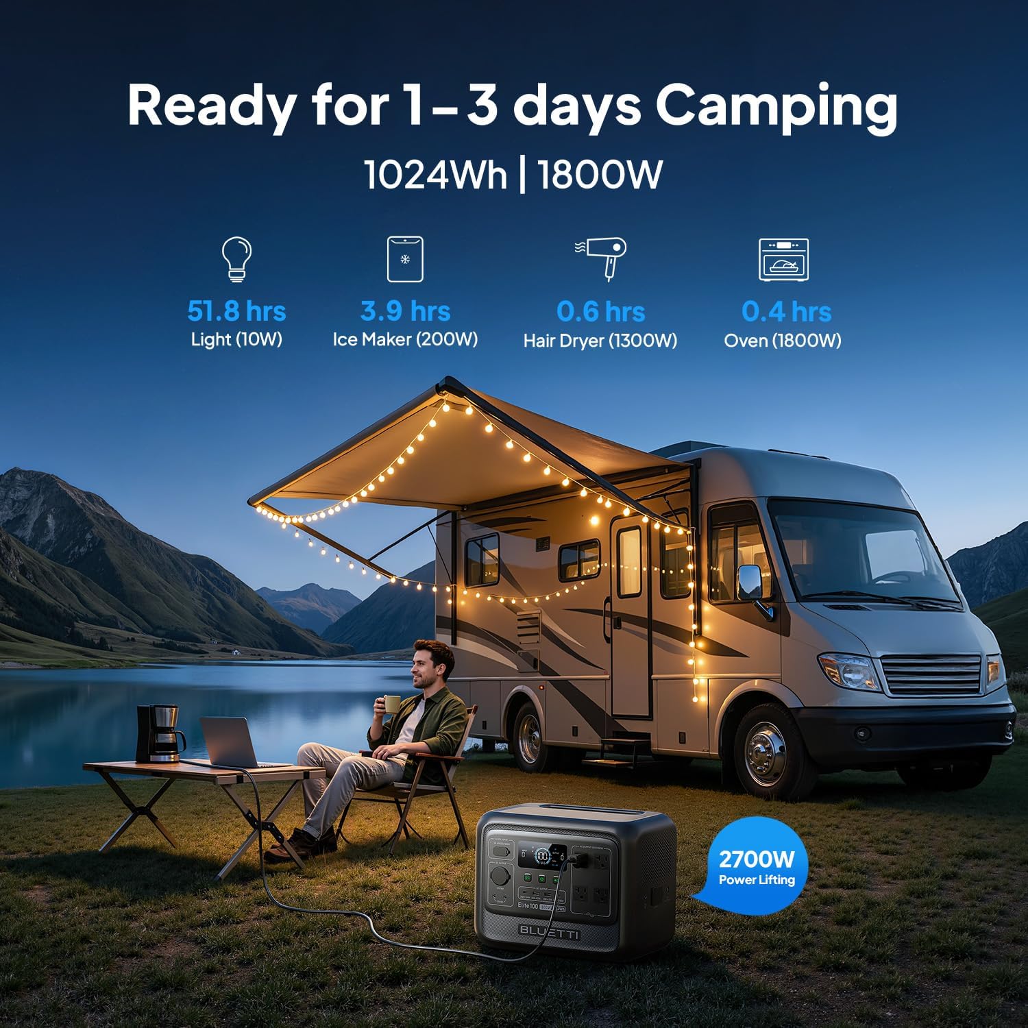 Elite 100 V2 Portable Power Station, 1024Wh LFP Battery Backup w/ 4 1800W AC Ports (3600W Surge), 35% Smaller, Fast