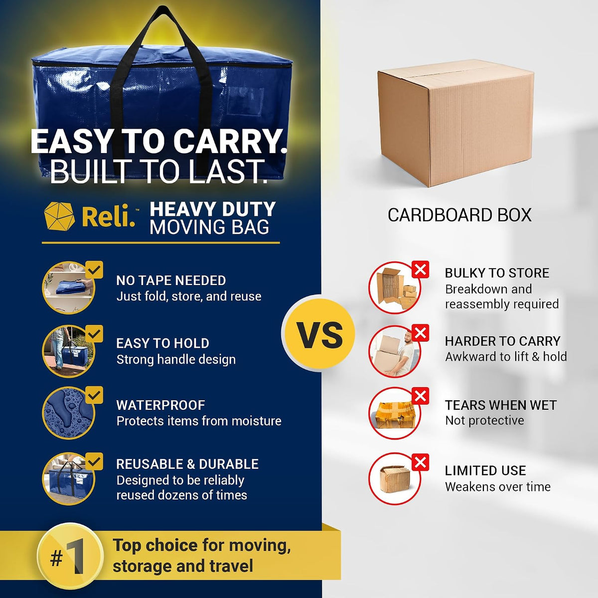 Moving Bags Heavy Duty (2 Pack) Blue Extra Large Totes