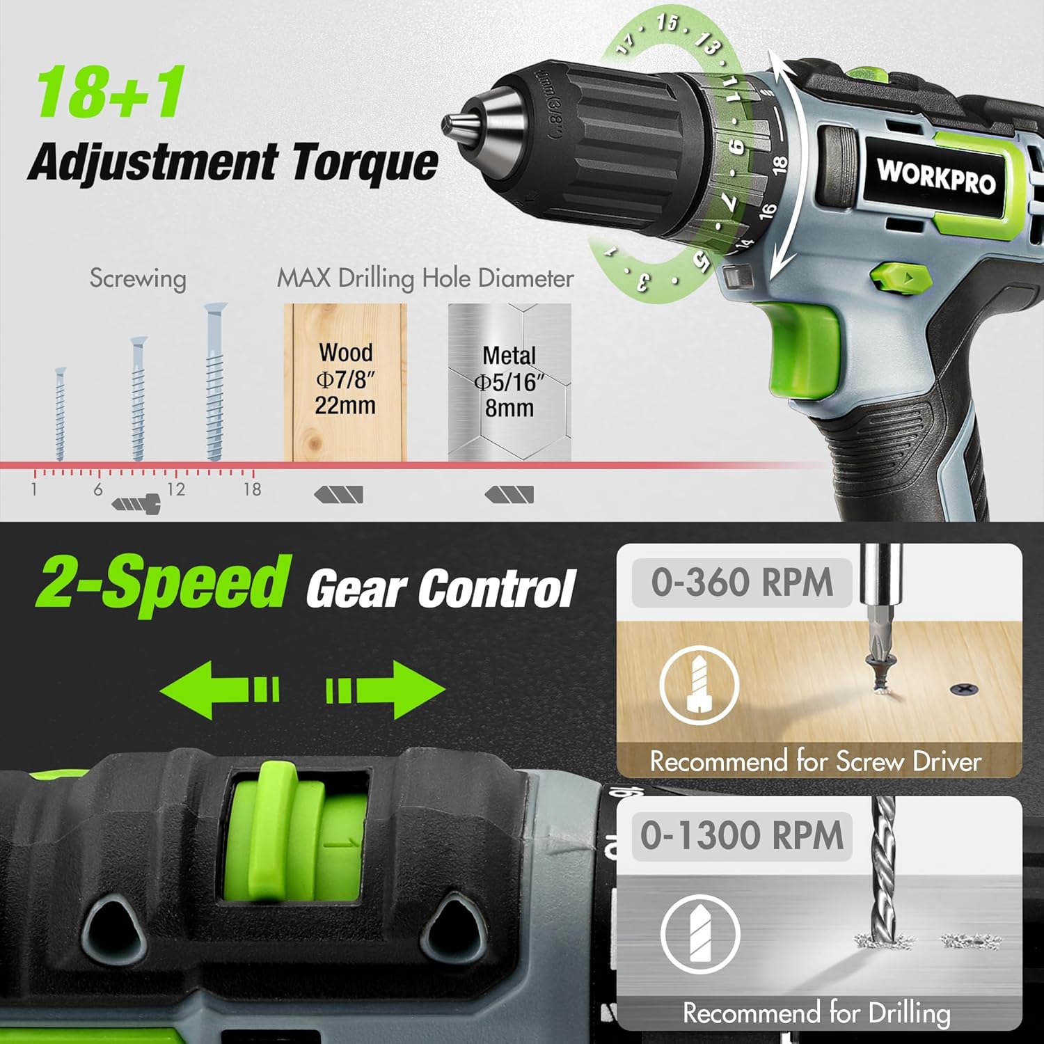 Home Tool Set with 20V Cordless Lithium-Ion Drill Driver, Household Repairing Tool Kit with Drill, 157PCS Power Drill