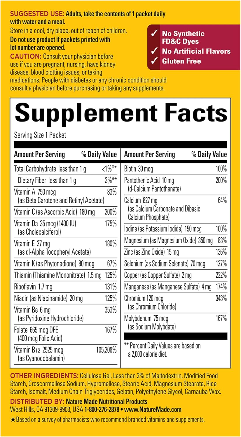 GLP-1 Companion Health Pack, Multivitamin for Women and Men, Magnesium, Calcium, Vitamin D & B12, Nutritional Support