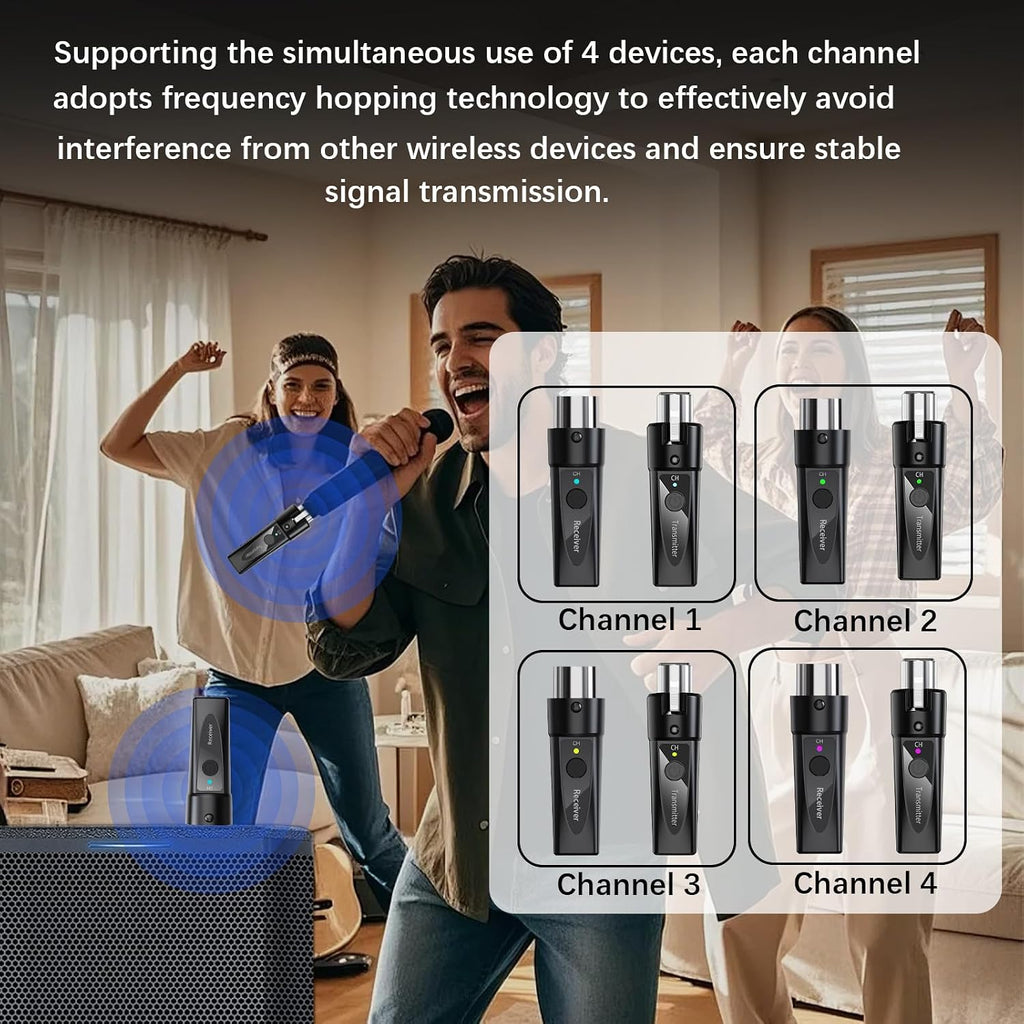 Wireless XLR Microphone System 1 Transmitter & 1 Receiver 2.4 GHz Digital Wireless Mic Kit for Dynamic & Condenser