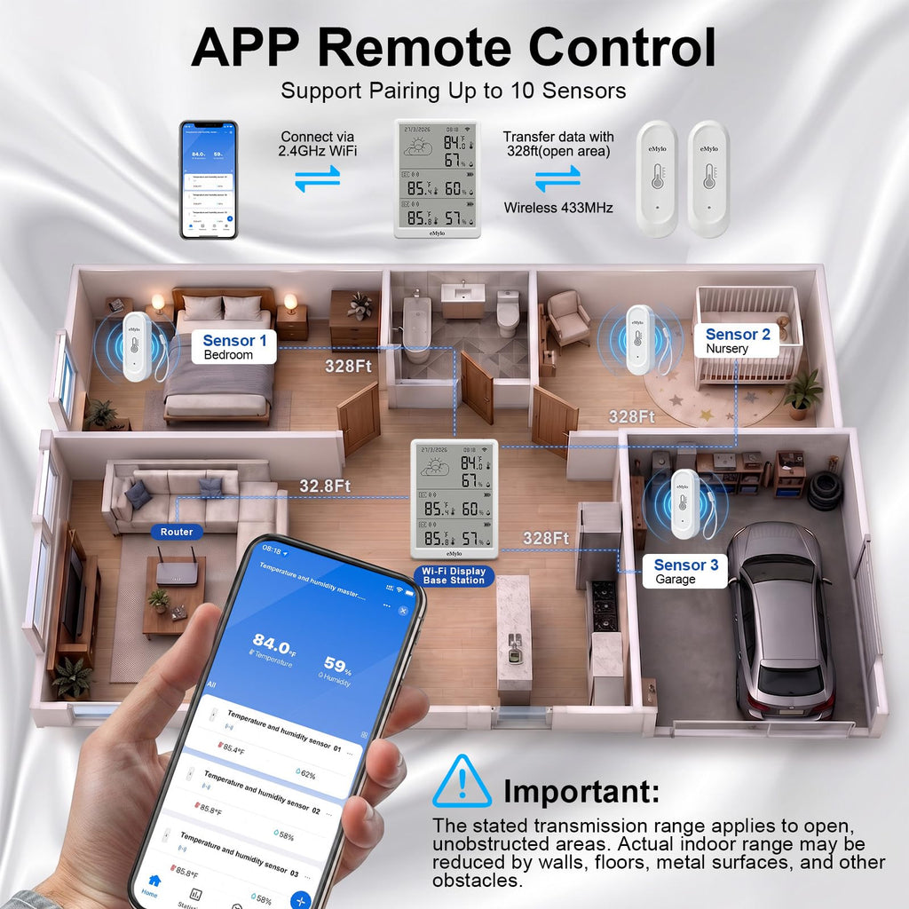 WiFi Thermometer Hygrometer with 4 IP65 Remote Sensors, 328Ft Range
