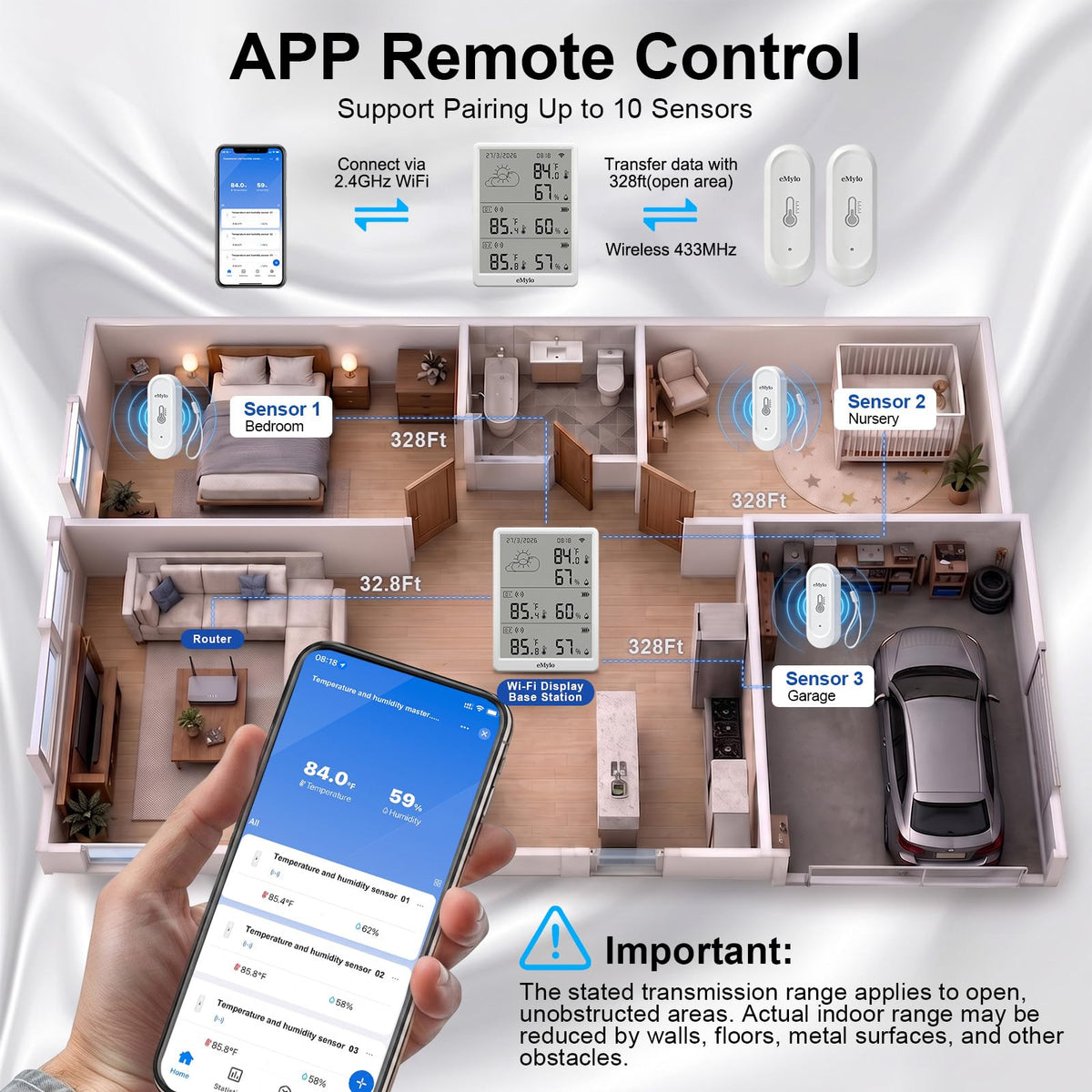 WiFi Thermometer Hygrometer with 4 IP65 Remote Sensors, 328Ft Range