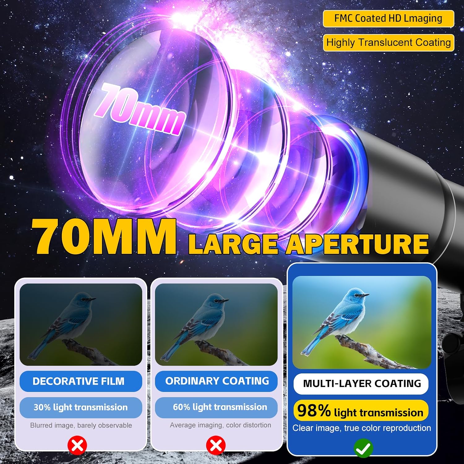 Telescope, Telescope for Kids & Adults, 70mm Aperture 500mm Refractor Telescopes for Astronomy Beginners with Tripod
