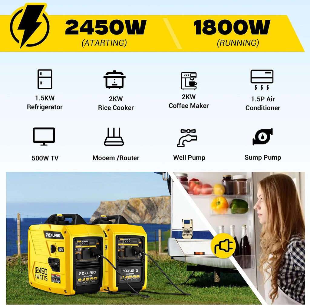 2450-Watt Portable Inverter Generator for Home Use, 1.6Gallon Large Fuel Tank Up to 8.3 Hours Use, 120V Gas Powered