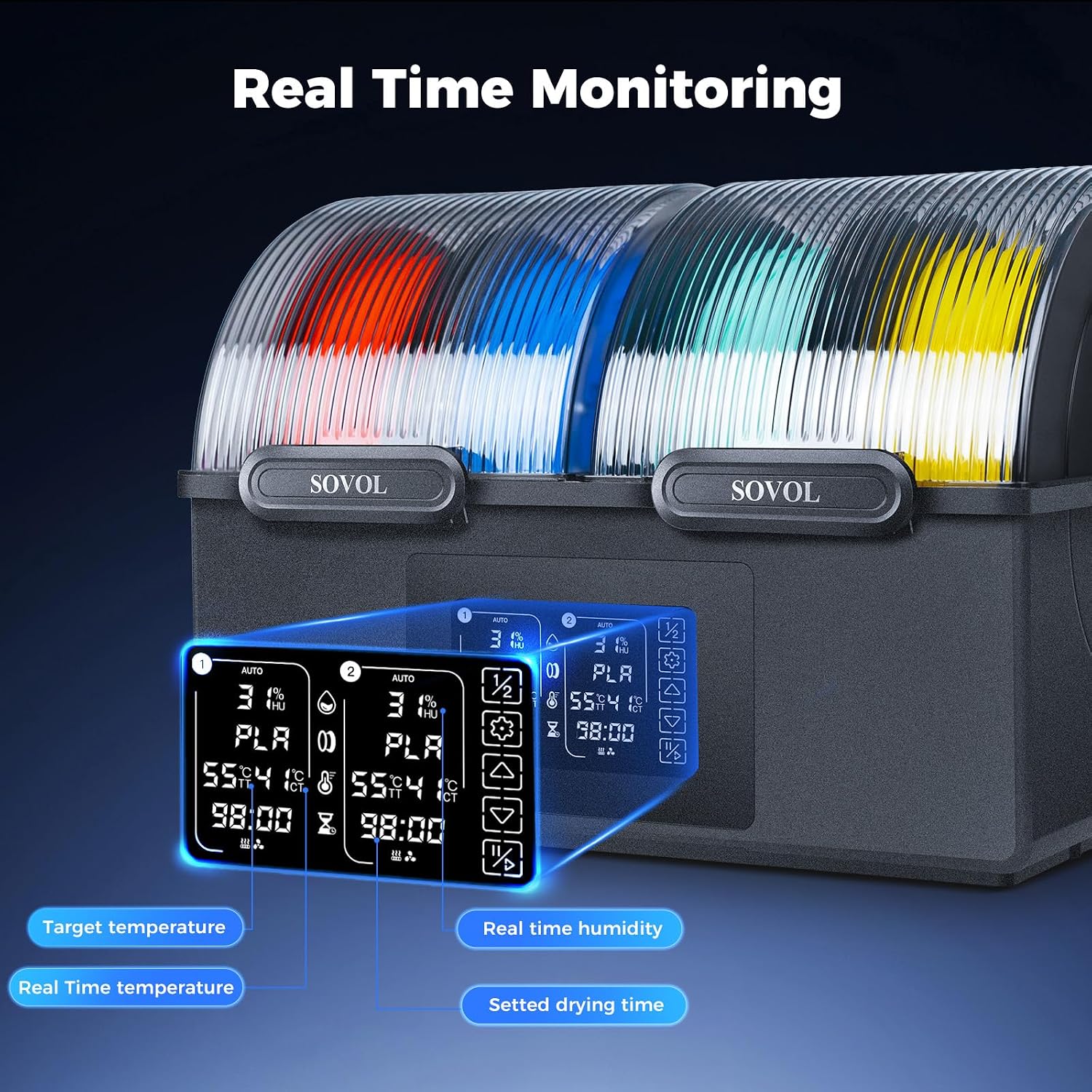Filament Dryer 4 Spools, SH03 Dry Box with 85℃ Max Temp, Sealed Filament Storage Box with Auto Dehumiditification
