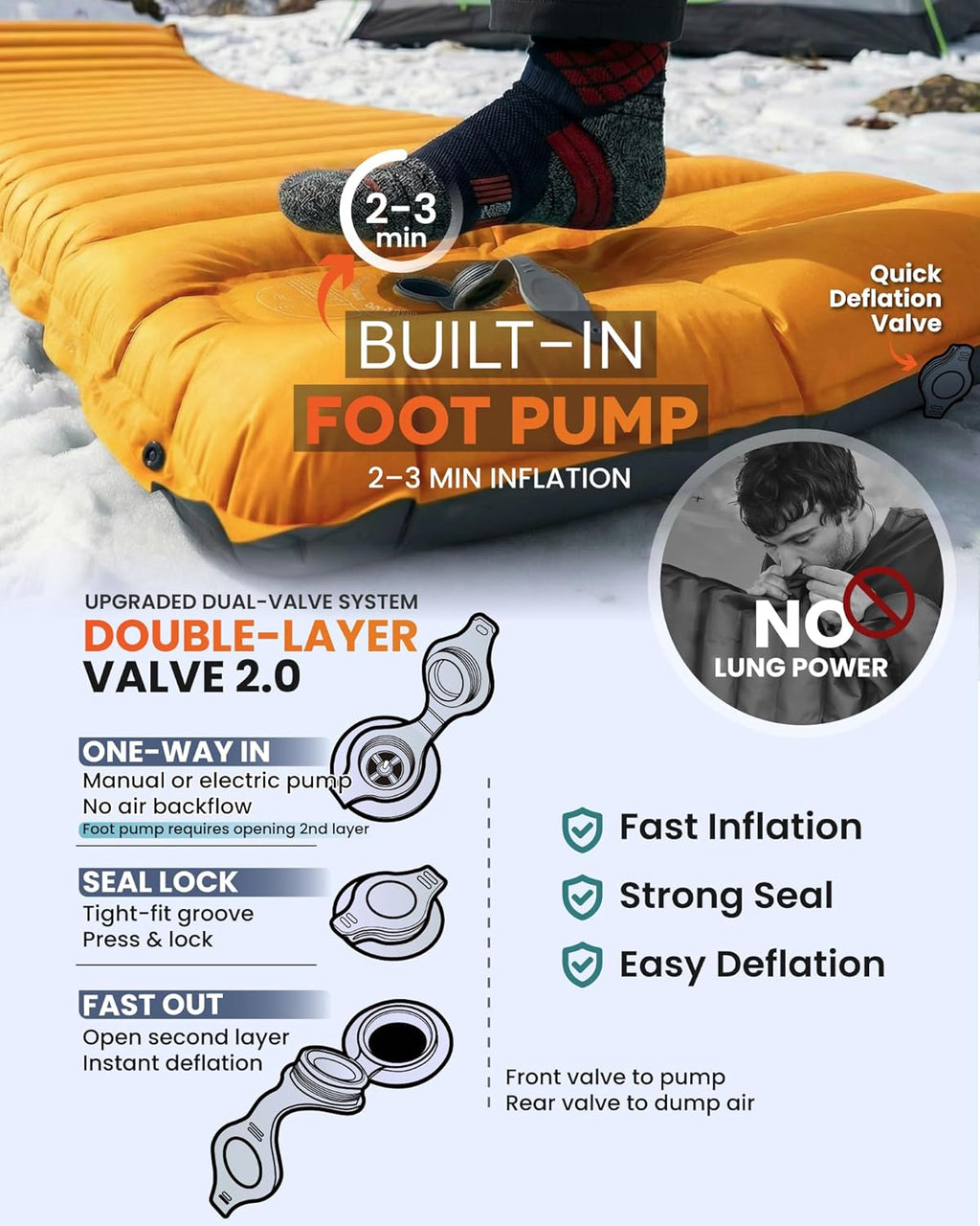 Inflatable Camping Sleeping Pad, 4-Inch Thick Full Air Support, No Bottoming Out for Side Sleepers, Camping &