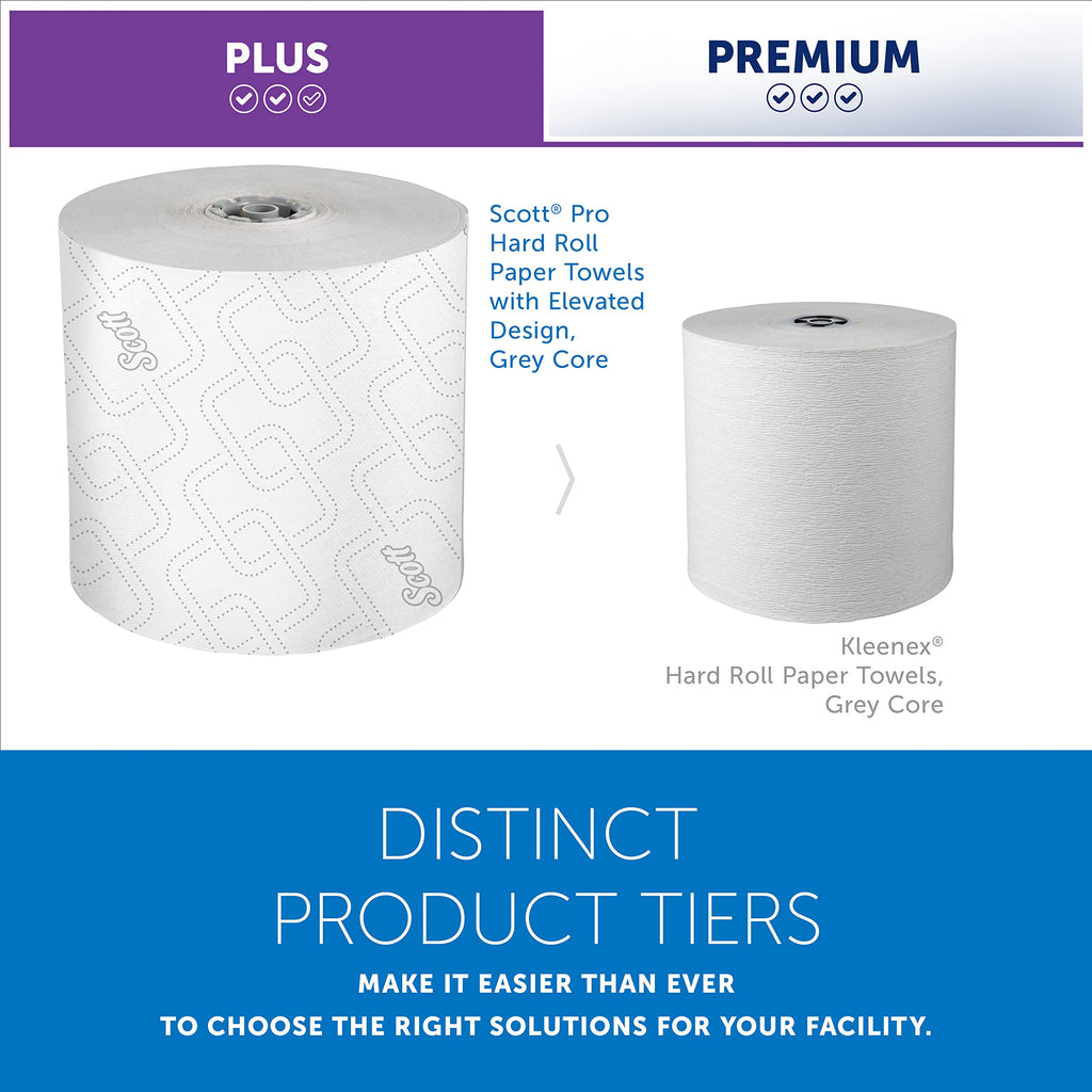 Professional Hard Roll Paper Towels, Bulk, 6 Rolls x 1150' (25703)