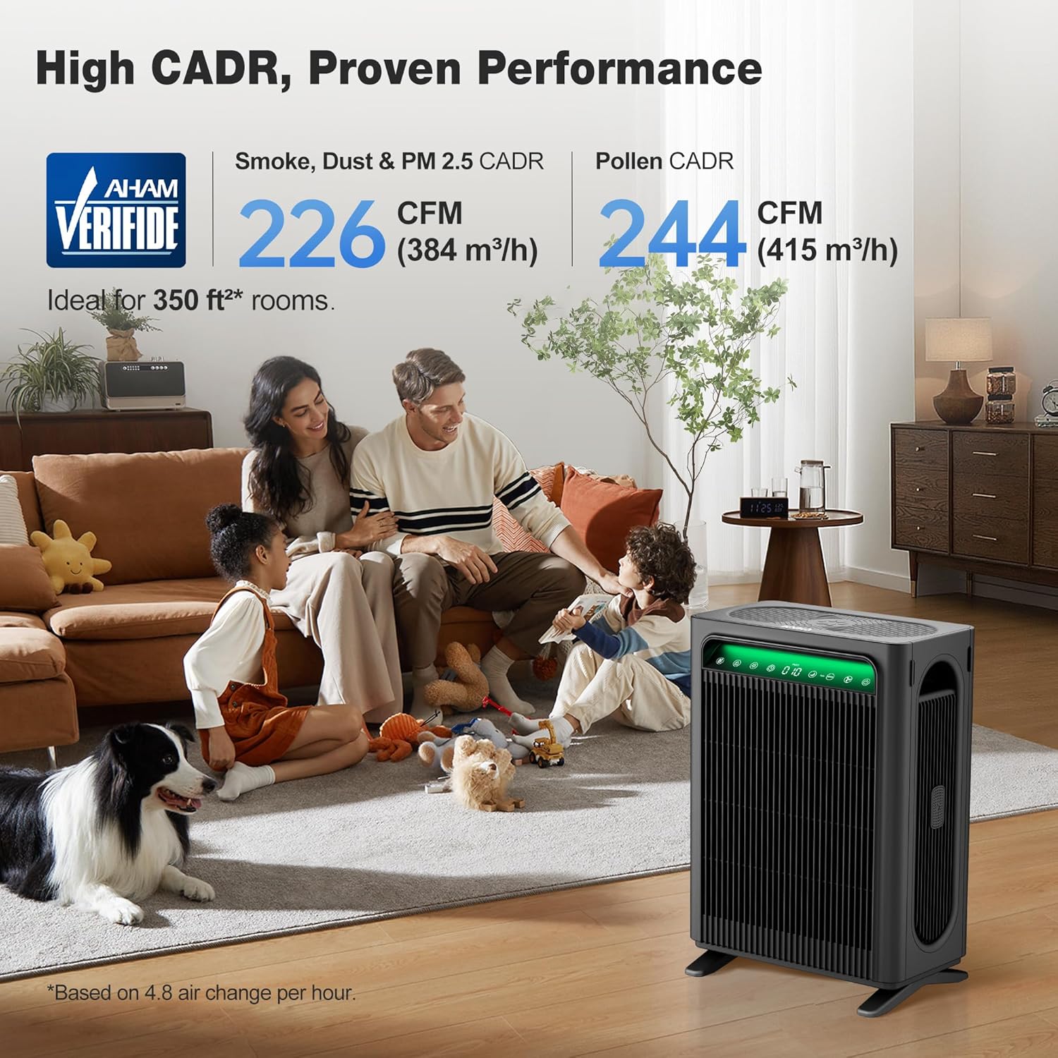 Air Purifiers for Home Bedroom Up to 1,695 Ft² in 1 Hr, APH4000, Black | HEPA Sleep Mode Air Cleaner with Washable