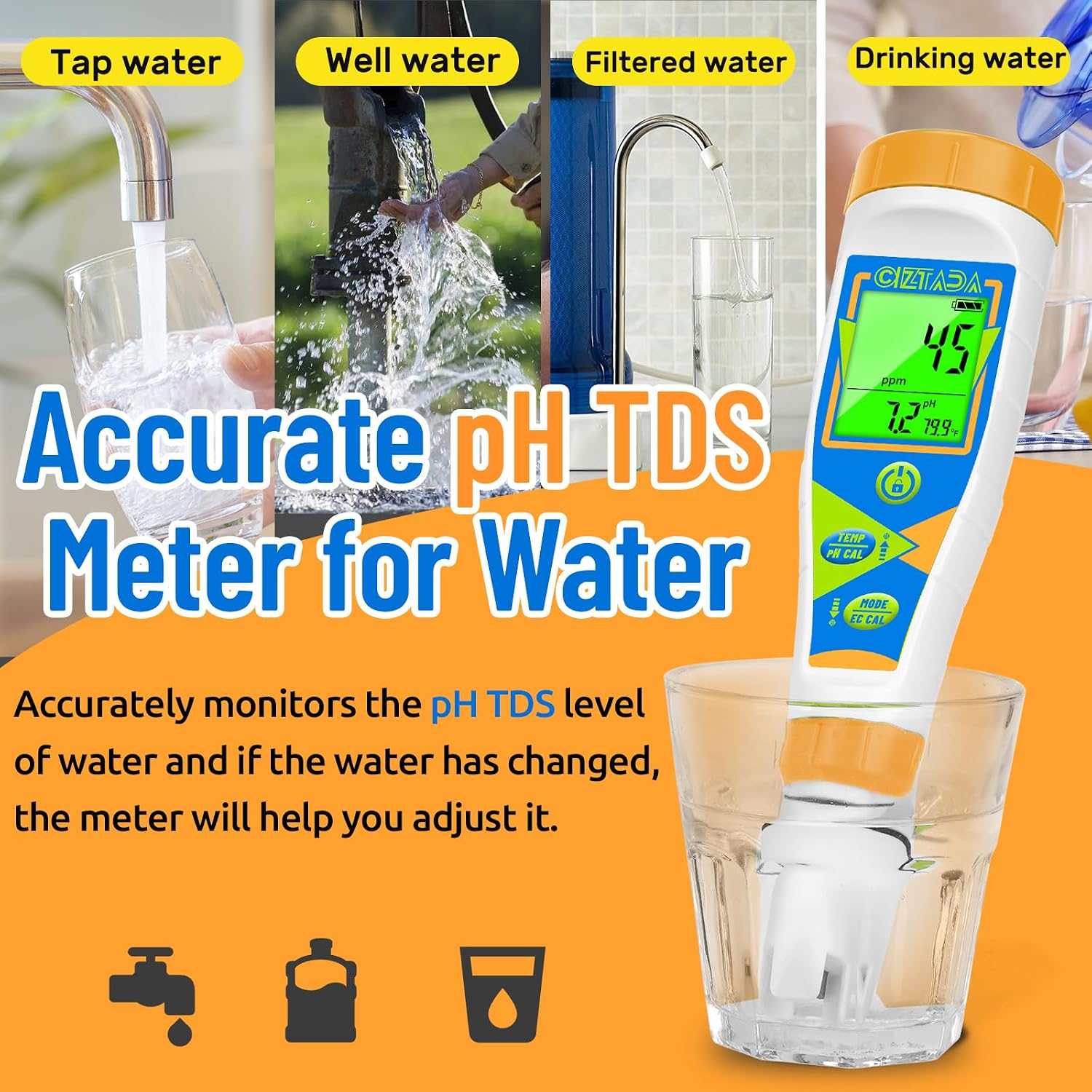 Digital pH Tester Water pH EC PPM Meter for Hydroponics Nutrients | pH Conductivity TDS Temperature Monitor Meter