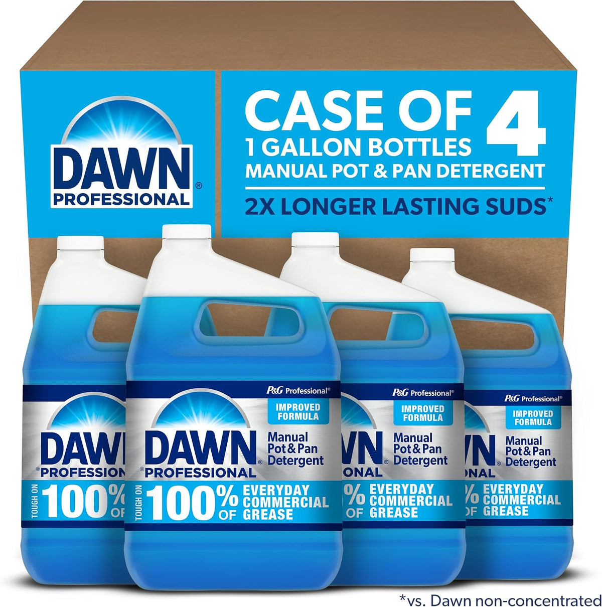 Dawn PRO Manual Pot & Pan Detergent, Bulk Liquid Dish Soap (1 gal, 4 pack)