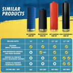 2-1/2" Dry Diamond Core Bit for Brick & Block Drilling, 5/8"-11 Arbor | Core drilling into masonry, brick, block, and