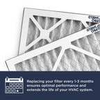 12x20x1 MERV 8 Standard Pleated HVAC Air Filter, 6 Pack