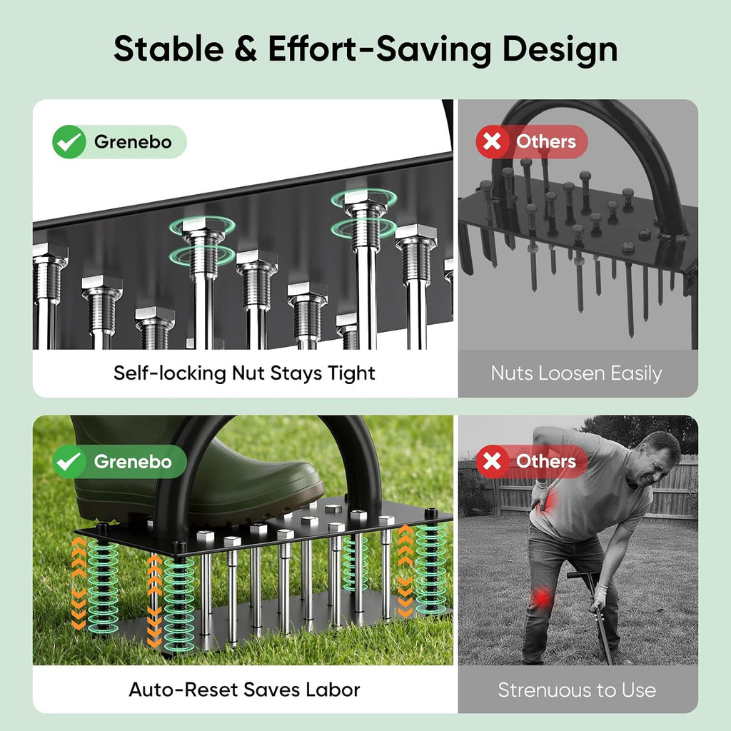 Lawn Aerator Tool with 16 Spikes, Manual Yard Aerator, Black Green | 16-Spike metal design with automatic soil