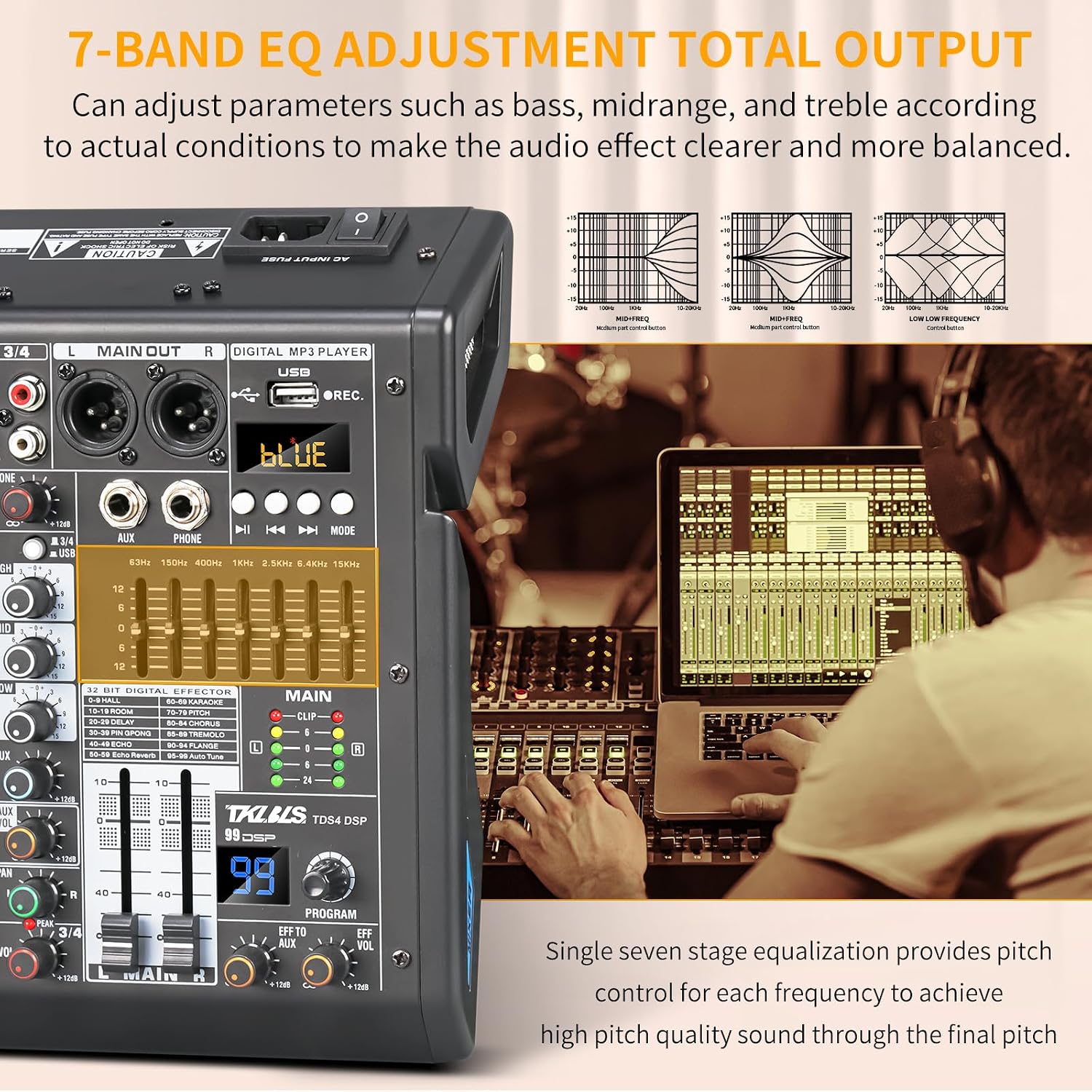 4 Channel Audio Mixer for Home Audio, Sound Mixer Board with USB Interface, 99 DSP Effects, 48V Phantom Power, XLR