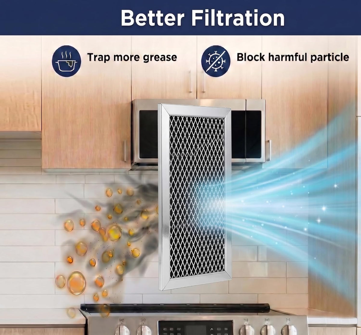 AP 4X JX81H Microwave Charcoal Filter for GE WB02X10956 Samsung DE63-30016D