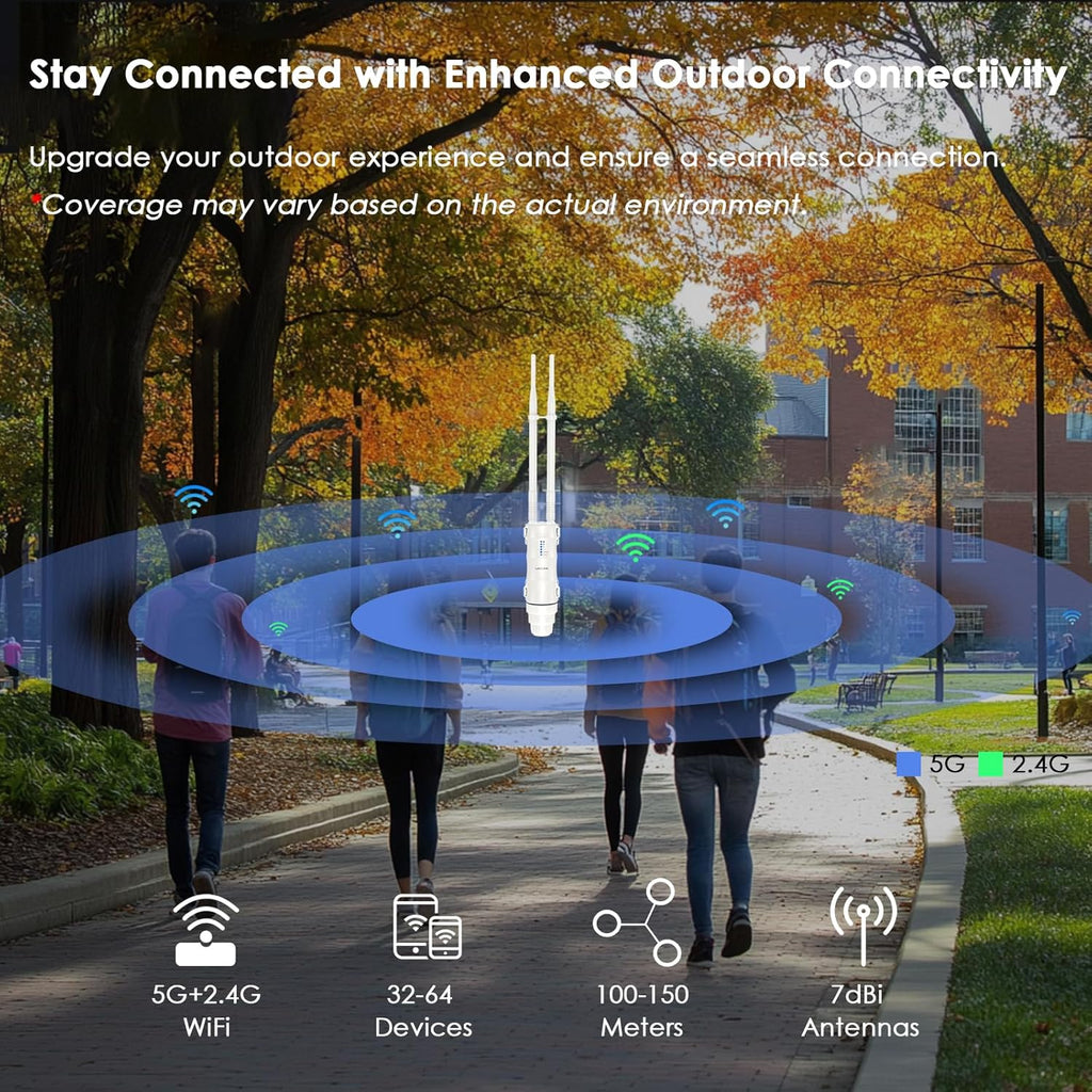 AC600 Outdoor WiFi Extender, Long Range WiFi with PoE | Dual Band 2.4+5G Wireless Router/AP/Wi-Fi Range Extender 3 in
