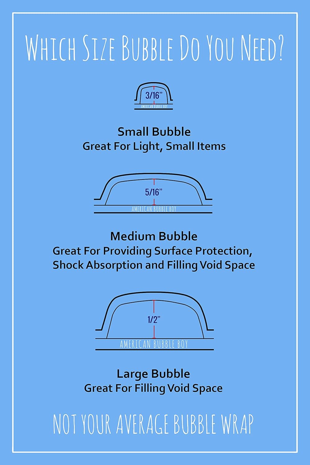 4 large rolls of Bubble Wrap total 700 feet, small bubbles 3/16 cushioning, 700 ft, heavy duty, perforated Every 12"