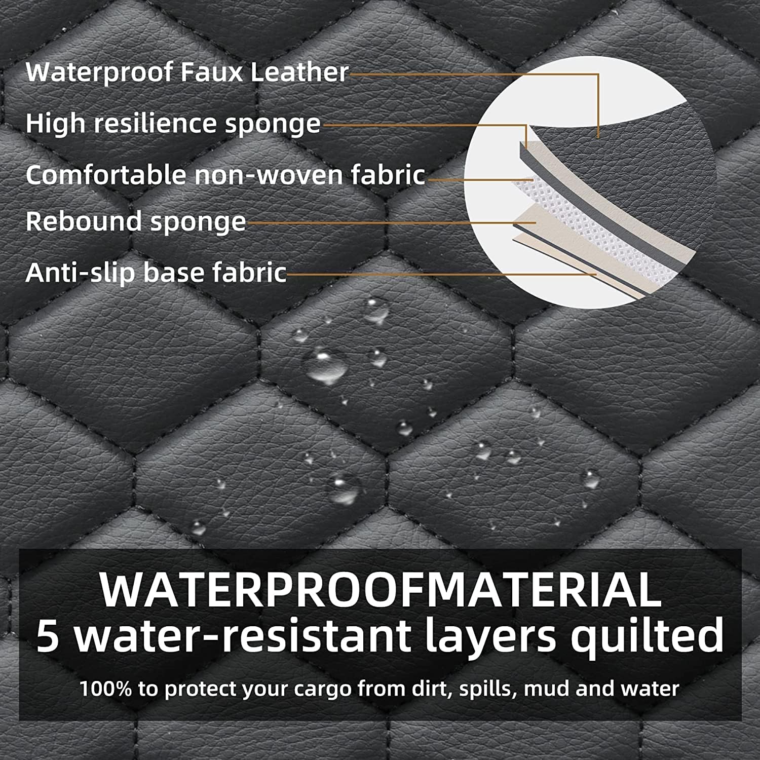 2PCs Front Car Seat Covers Leather Water Proof Seat Protector Universal fit for Most Cars SUVs and Trucks Black