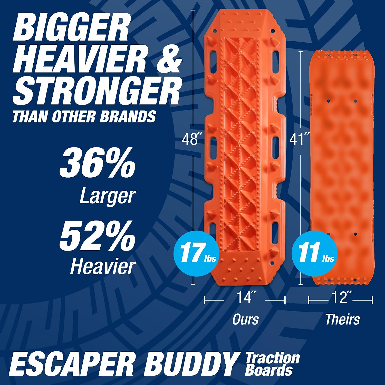 MAXSA 20333 Escaper Buddy Largest Heavy-Duty Traction Boards, 2-PK Orange | For Off-Roading in Mud, Sand & Snow