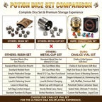 RPG Dice Set,7Pcs Alchemist's Metallic Elixir Dice with Spinning Chalice