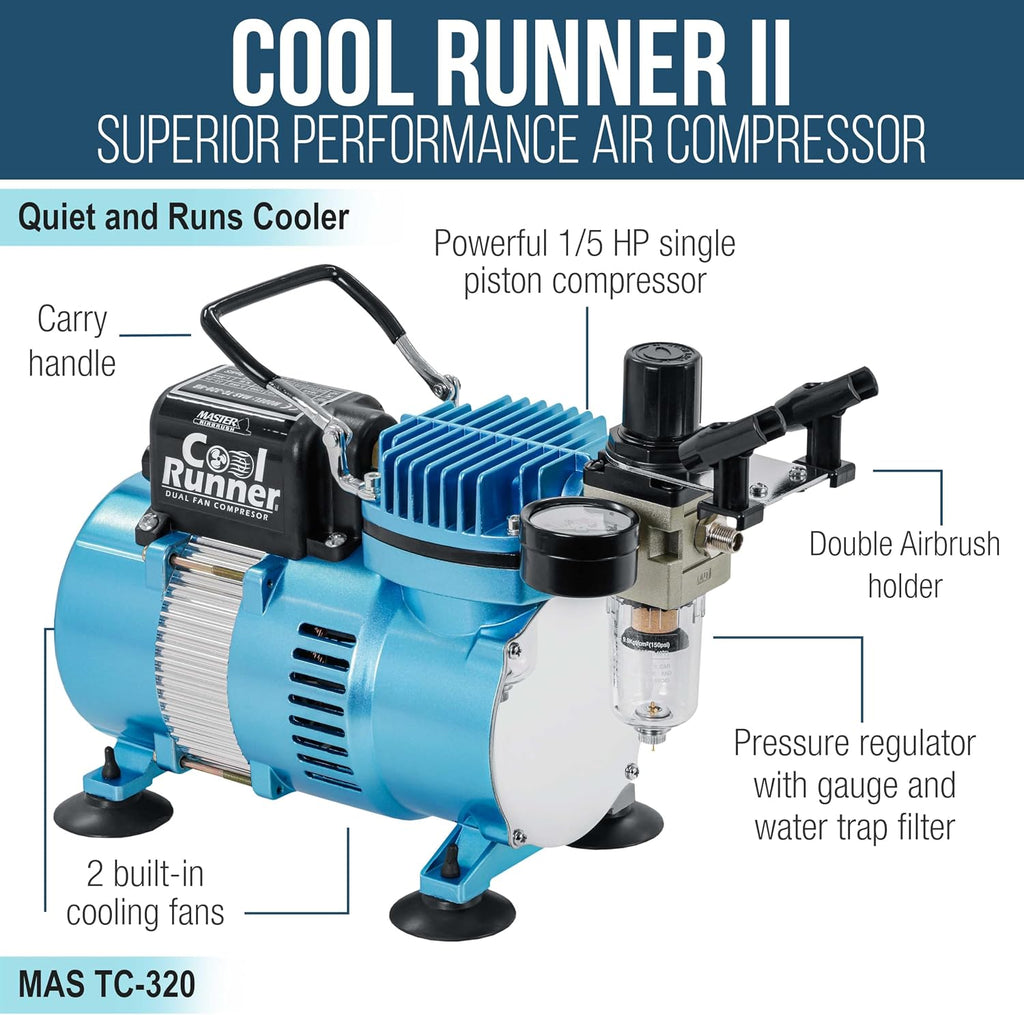 Cool Runner II Air Brush Kit with Air Compressor Dual Fan | 3 Airbrushes, 6 Color Acrylic Paint Set, Hose, Brushes &