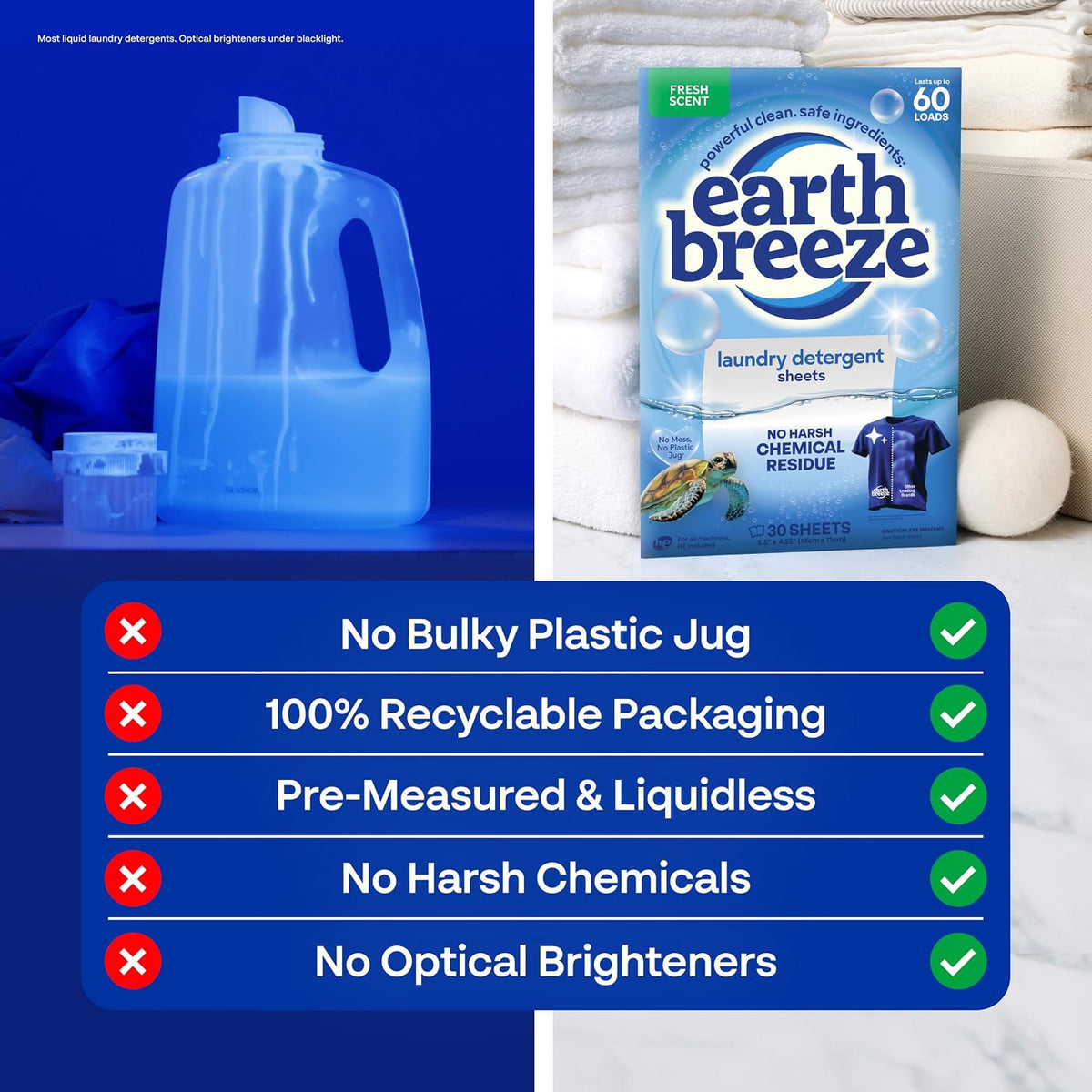 Laundry Detergent Sheets Fresh Scent 60 Loads