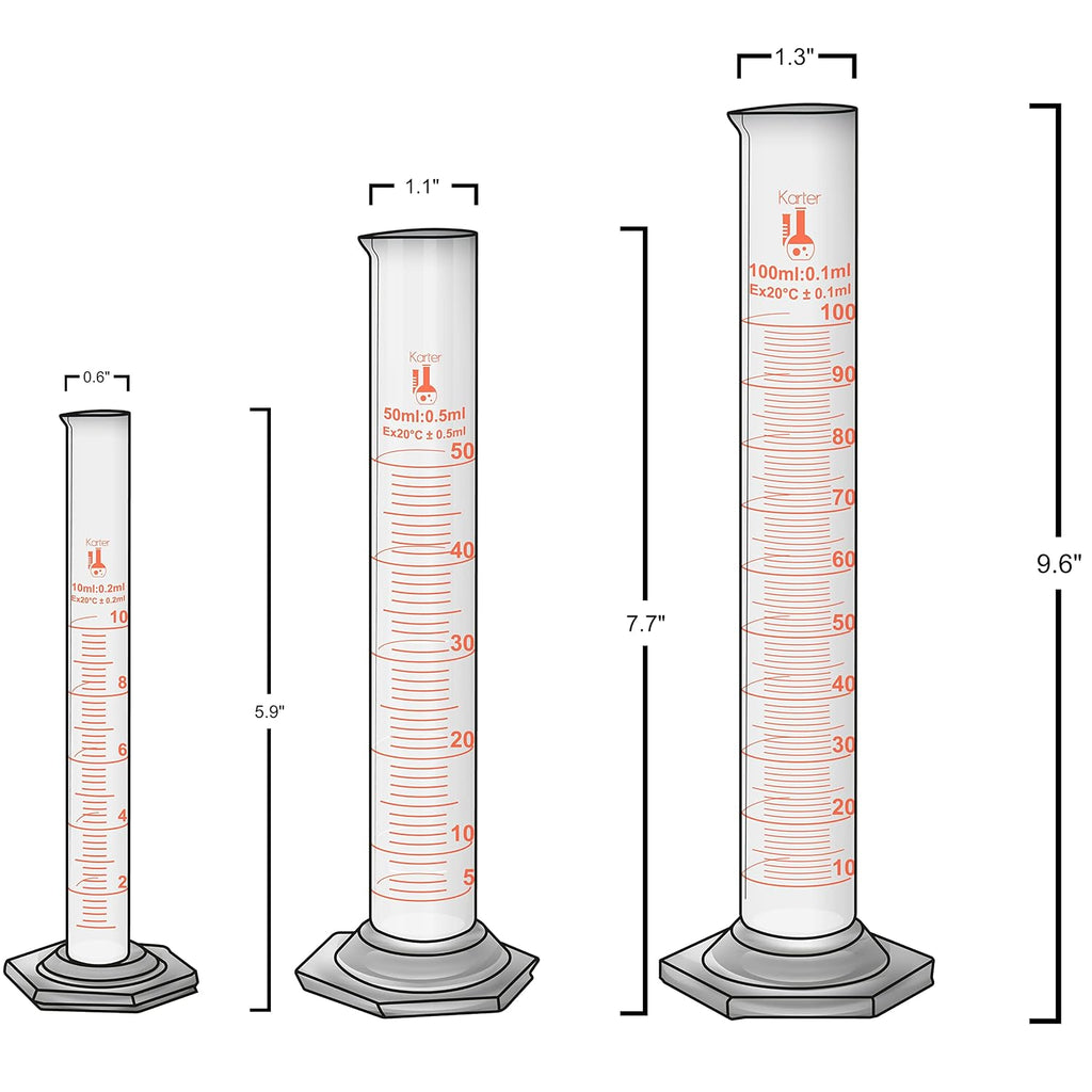 Beaker, Flask, Cylinder Set, 3.3 Boro. Glass - 9 Pieces - Beaker Set, Flask Set, and Graduated Cylinder Set, Karter