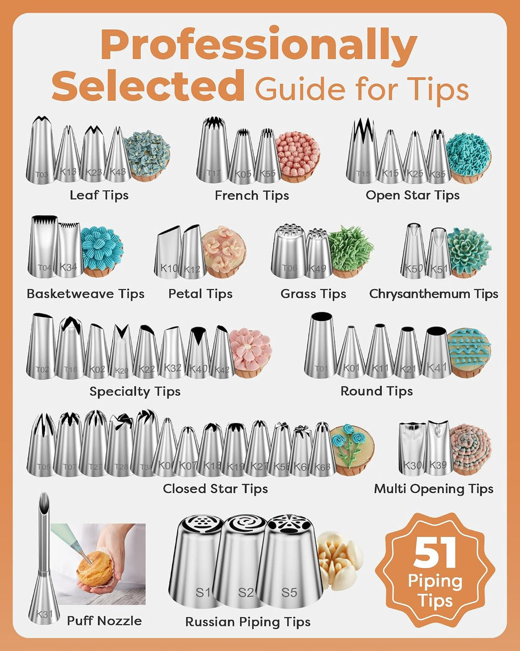 253 Aluminum Cake Decorating Kit, Baking Tools for Beginners & Pros