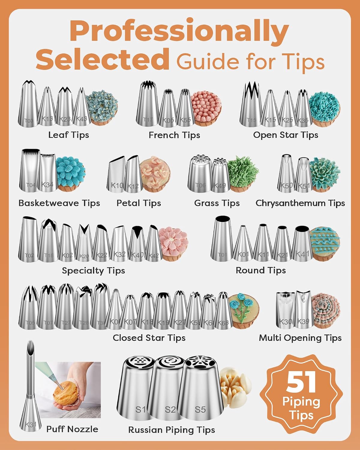 253 Aluminum Cake Decorating Kit, Baking Tools for Beginners & Pros