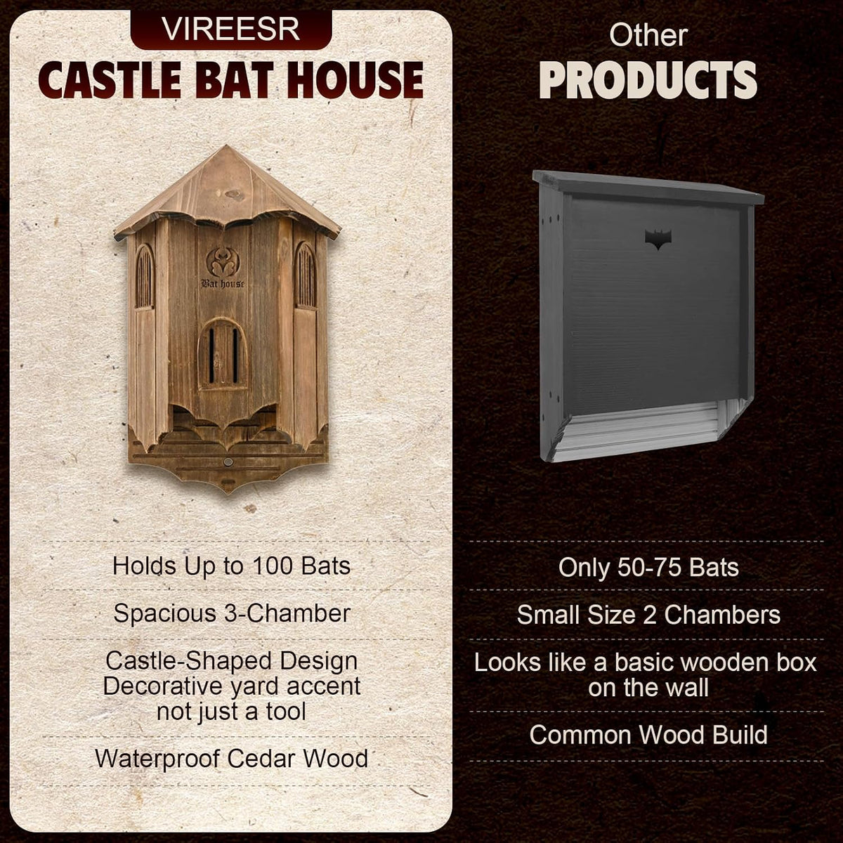 Bat House for Outdoors, Castle 3-Chamber Bat Box, 100-Capacity