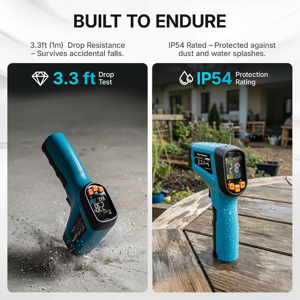 Infrared Thermometer, Laser Temperature Gun -58°F~1112°F, Blue