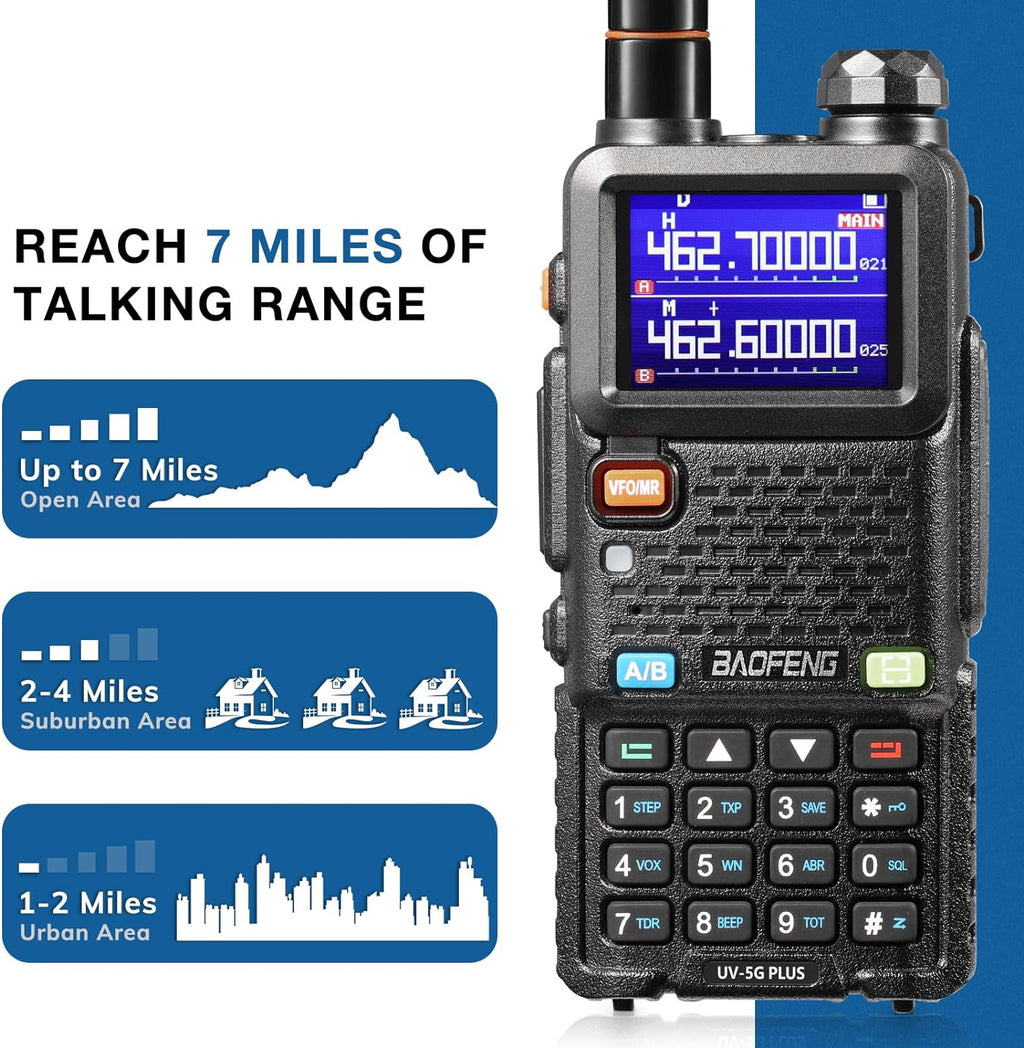 UV-5G Plus GMRS Handheld Radio, 999 CHs Chirp Compatible, 2 Pack | Long Range Repeater Capable, USB-C 2500mAh